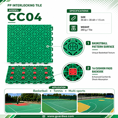 NEW ARRIVAL | GUARDWE CC04 PP Interlocking Tile