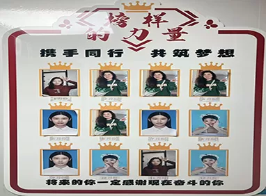 Guardwe’s 2025 Galaxy of Stars: Our Monthly Sales Champions