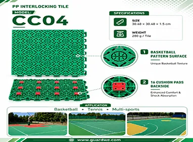 ​NEW ARRIVAL | GUARDWE CC04 PP Interlocking Tile