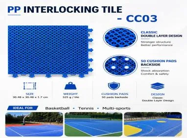 GUARDWE Launches CC03 Double-Layer PP Interlocking Sports Tile